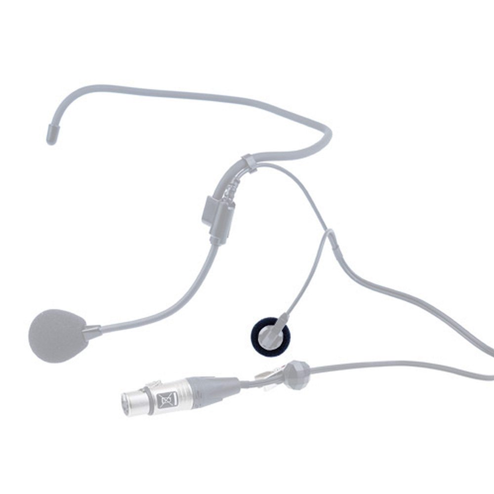 Clear-Com CC-27-CUS10 Replacement Ear Cushion for CC-27, 10-Pack