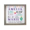 LifeSong Milestones Personalized Nursery Wall Decor for Boys and Girls Nursery or Bedroom Framed Inspirational Shadow Boxes Cactus 11.5 x 11.5 (Grey) view 1
