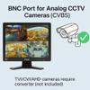 Cocar 15" CCTV BNC Monitor VGA HDMI AV, 4:3 HD Display LCD Security Screen with USB Drive Player for Surveillance Camera STB PC 1024x768 Resolution Built-in Speaker Audio in/Out view 4