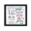LifeSong Milestones Personalized Nursery Wall Decor for Boys and Girls Nursery or Bedroom Framed Inspirational Shadow Boxes Mermaids 11.5 x 11.5 (Black) view 1