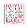 LifeSong Milestones Personalized Nursery Wall Decor for Boys and Girls Nursery or Bedroom Inspirational Shadow Boxes Tropical 10" x 10" (Ivory) view 1