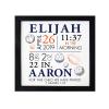 LifeSong Milestones Personalized Nursery Wall Decor for Boys and Girls Nursery or Bedroom Framed Inspirational Shadow Boxes Sports 11.5 x 11.5 (Black) view 1