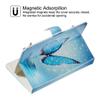 7 Inch Universal Case, Newshine PU Leather Stand Cover for Galaxy Tab 7.0, Kindle Fire 7, RCA Voyager, Huawei, Google and Other 6.5"-7.5" Tablet - Fly view 4