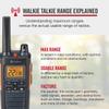 Cobra RX680 Walkie Talkies (2-Pack) - Rugged & Splashproof Two Way Radios Long Range, IP54 Water Resistant Design, 60 Pre-Programmed Channels, Weather Alerts, Included Charging Dock (Black/Orange) view 2