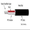 Charger Compatible with ION Audio Survival Scout Solar-Charging Wireless Bluetooth Speaker view 2