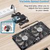 GDSTIME Big Airflow Dual 120mm Fans, 2x120mm 240mm Computer Fan with AC Plug, 110V 120V 220V 240V AC Powered with Variable Speed Controller 4V to 12V for Server Rack Cabinet Workstation Cooling view 4