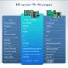 USR-TCP232-ED2 Triple Serial Device Server UART TTL to Ethernet/TCP IP view 2
