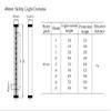 CGOLDENWALL Safety Light Curtain Sensor Light Screen Sensor Infrared Radiation Detector Safety Grating Punch Protector Hand Protection (Beams: 4, Beam Pitch: 40mm) view 3