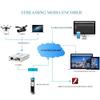 HaiweiTech HES-101 HEVC Encoder H.265 H.264 1080P@30 fps SD/HD/ 3G-SDI to IP Encoder IPTV HD Video Audio Live Streaming Encoder HD-SDI Transmitter with HTTP, RTSP, UDP, SRT, HLS, RTMP, Multicast view 4
