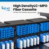 ICC LC MPO Fiber Optic Cassette, 24 Fiber OS2 Singlemode, Blue LC Duplex Adapters, Staggered Push Pin Design Fiber Enclosures and Patch Panels view 2
