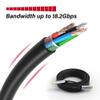 ATZEBE Fiber Optic HDMI Cable 80ft, Fiber HDMI Cable Supports 4K@60Hz, 4:4:4/4:2:2/4:2:0, HDR, Dolby Vision, HDCP 2.2, ARC, 3D, High Speed 18Gbps view 4
