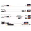 KD-FIX418A: HDMI Connectivity Fixer with Audio De-Embedding view 4