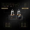 AIYIMA Tube T3 HiFi Tube MM Phono Preamp for Turntable MM Phonograph Stereo Audio Tube Preamplifier with Gain Adjust for Phono Turntable Record Player view 3