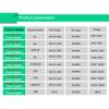 12v power supply switching 110V/220V to 12V led power supply CCTV/LED Strip AC DC supply power Adapter 12V 20A 24W view 2