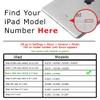 Repair Parts Plus for iPad 6th Generation Screen Replacement Glass Touch Digitizer Premium Kit (9.7" 6th Gen 2018, A1893 A1954) + Home Button, Tools, Adhesive, QuickStart Guide + Video - Black view 4