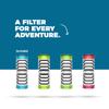 Aquamira Everyday Replacement Filter view 4