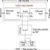 SharkTapBYP Ethernet Sniffer view 3