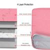 14 Inch Laptop Sleeve Case Bag for Asus Chromebook Vivobook14, Samsung Galaxy Chromebook Go, Lenovo ThinkPad 14/ Flex/Yoga, Dell Latitude, Acer HP Chromebook(Pink) view 3