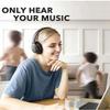 Soundcore Life Q20 Hybrid Active Noise Cancelling Wireless Bluetooth Headphones Over Ear with 40H Playtime, Hi-Res Audio, Deep Bass, Memory Foam Ear Cups and Headband (Renewed) view 3
