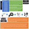 Xtenzi Car Audio 4 Pcs Cable Set XT3309 GPS MIC RCA and Wire Harness Compatible with Pioneer AVH-W4400NEX W4500NWX, AVIC-W6400NEX W6500NEX 6600NEX view 2