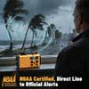 NOAA Weather Radio FM AM Shortwave, Emergency Radio 5000mAh Solar Crank view 3