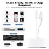 SD Card Reader for iPhone iPad Camera with USB C, Dual Card Slot USB 3.0 Memory Card Reader Supports SD/TF Card Trail Camera Viewer SD Card Adapter Portable Micro SD Card Reader No App Plug and Play view 2