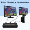 Wiistar DVI Splitter 1 in 2 Out 2 Port DVI Distribution Video Splitter 1x2 Resolution Up to 1080P for PC Laptop DVR Projector HDTV view 4