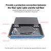 Garosa Optical Fiber Terminal Box 24 Core 24 Port Fiber Patch Panel SC Connector,Wall-Mounted User Cable Terminal Box,Distribution Box, Electrical Box view 4
