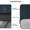 17.3 inch Laptop Sleeve Case for HP Pavilion 17/Envy 17, Dell Inspiron 17/Dell G3 G7, ASUS VivoBook Pro 17, Lenovo Ideapad 17, Acer Aspire 17, Computer Sleeve 17 inch Laptop Carrying Bag view 4