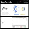Brightin Star Prime Lens for Canon EF-M Mount Mirrorless Cameras (12/2.0 APS-C) view 4