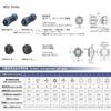 SZJELEN SP21 21mm 2Pin-12Pin Waterproof Electrical Wire Connectors Plug and Socket,LED Light Power Cable Connectors (4Pin, Plug Male & Socket Female) view 3