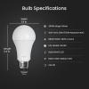 Feit Electric A21 LED Light Bulb, 150W Eq, Bright White view 3