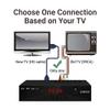 Digital TV Converter Box, ATSC Tv Tuner - ZJBOX for Analog HDTV Live 1080P with Recording&Playback,HDMI Output, Timer Setting Tuner Function Digital Channel Free view 2