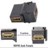 AAOTOKK 90 Degree HDMI Keystone Coupler, Gold Plated Right Angle HDMI Keystone Jack Insert Female to Female 3D 4K Coupler Adapter for Wall Plate (Black/5 Pack) view 3