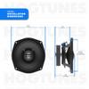 Hogtunes REV 450U KIT-AA with 200 Watts RMS 4 Channel Amplifier, 5.25" Front & 5.25" Rear Speakers (4 Pack), Fits 1998-2013 Harley-Davidson Motorcycles view 4