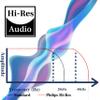 Philips PH802 Wireless Bluetooth Over-Ear Headphones Noise Isolation Stereo with Hi-Res Audio, up to 30 Hours Playtime with Rapid Charge (TAPH802BK) view 4