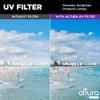 Altura Photo 95mm Lens Filter Kit - Multi-Coated UV Protector, CPL Polarizing and ND Neutral Density Filters + Case for Camera Accessories & Lenses view 3