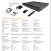 8CH 5in1 (IP, TVI, AHD, CVI, Analog CVBS) Surveillance DVR + 2MP 1080P 2.8-12mm Varifocal Lens Dome Camera (with 1TB HDD, 8 x 2MP 2.8-12mm Dome Camera) view 4
