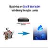 16CH 5in1 (IP, TVI, AHD, CVI, Analog CVBS) Surveillance DVR + 2MP 1080P 2.8mm Fixed Lens Dome Camera (with 3TB HDD, 6X 2MP 2.8mm Dome Camera) view 2