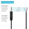 Fancasee 2-Pack 2.5mm Male Plug to Bare Wire Pigtail TRRS Stereo 2.5mm Jack Connector Adapter Repair Audio Cable for Headphone Headset Earphone Microphone view 2