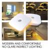 emagine A Sleep Aid LED Motion Sensor Portable Rechargeable Night Light Motion Activated Auto Sensor, Promotes melatonin Production and Healthy Sleep, ON-Off-Auto-Brightness Toggle, 2-Pack (Amber) view 2