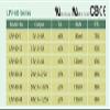 Meanwell LPV-60-24-2PCS Sealed Panel Mount 24V 0-2.50A Power Supply with LED Driver view 3