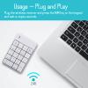 Yoidesu Number Pad, USB Numeric Keypad,18 Key Mini Portable Data Entry Number Pad for Laptop Desktop PC Computer (White) view 3