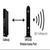 _Arris Wireless Access Point Wi-Fi Video Bridge VAP2500 VAP-2500 Compatible with At&t (U-Verse Wireless Receiver Required) view 3