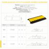 Extendible cable duct 500x55/5 mm view 3