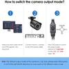 ZOSI 2.0 MP HD 1080P 4 in 1 TVI/CVI/AHD/CVBS Security Cameras Day Night Camera 100ft IR Distance, Aluminum Metal Housing,Compatible for HD-TVI, AHD, CVI, and CVBS/960H analog DVR (Renewed) view 4