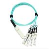 Axiom Memory Solution 10443-Ax Network Cables view 1