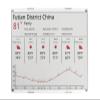 waveshare 12.48inch E-Ink Raw Display 1304984 Resolution Red/Black/White Three-Color SPI Interface Without PCB view 1