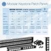 TRENDnet 48-Port Blank Keystone Shielded 2U HD Patch Panel, TC-KP48S view 3