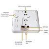 Ruckus ZoneFlex R300 Dual Band Indoor Access Point 901-R300-US02 (2.4GHz and 5GHz, Dual-Band, BeamFlex) (Renewed) view 4